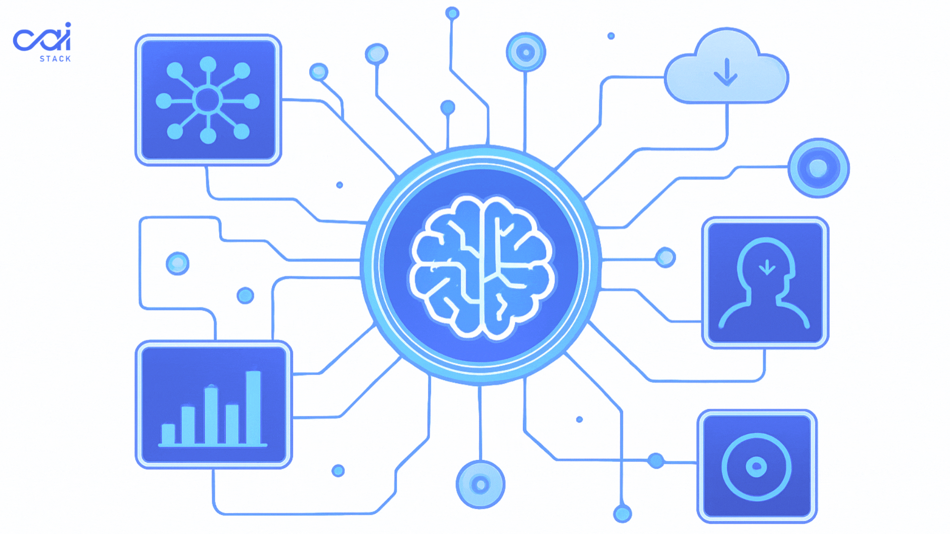 Image for blog post: Model Context Protocol: The Secret Sauce of Next-Gen AI Agents