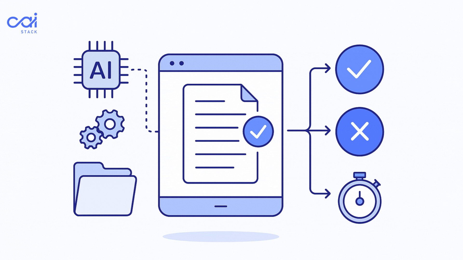 Image for blog post: Approval Management Systems: Automating Decision Workflows with AI